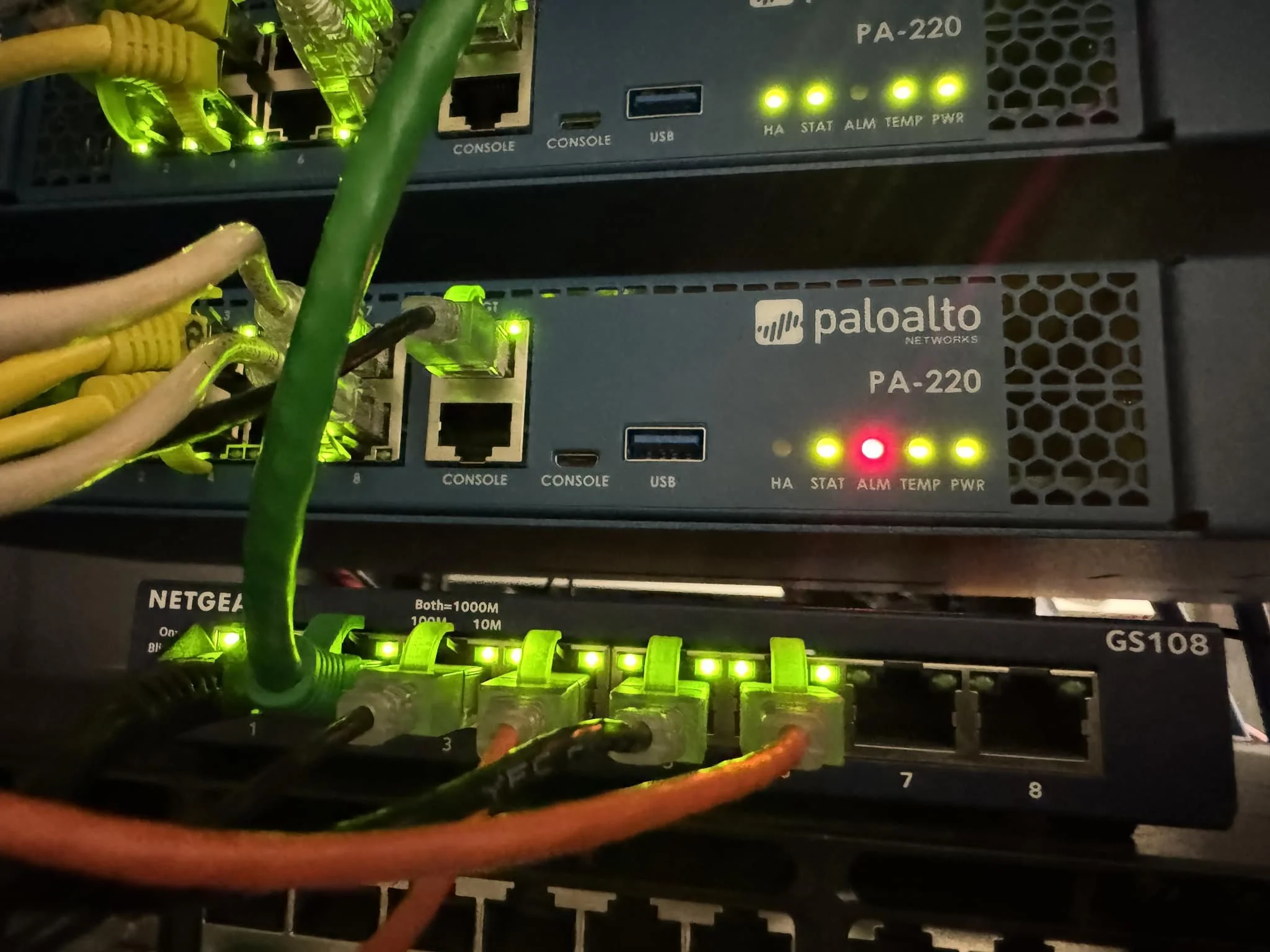 Network equipment testing